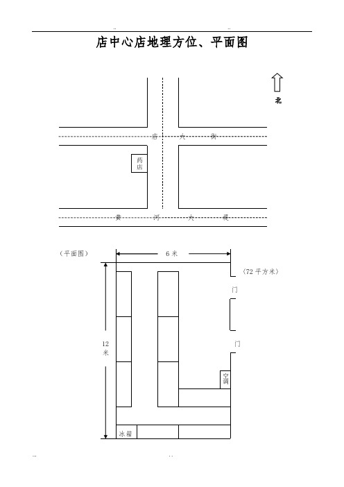 地理方位图、平面图