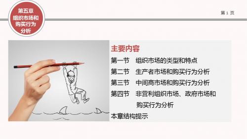 第五章  组织市场和购买行为分析