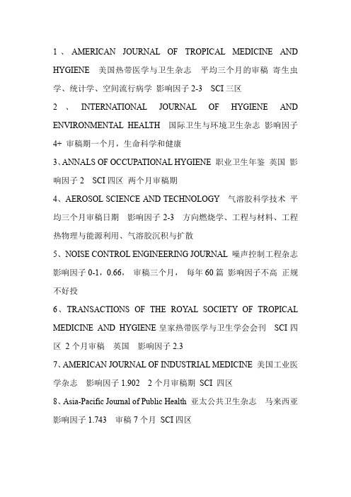 适合公共卫生与预防医学发的11个SCI四区期刊