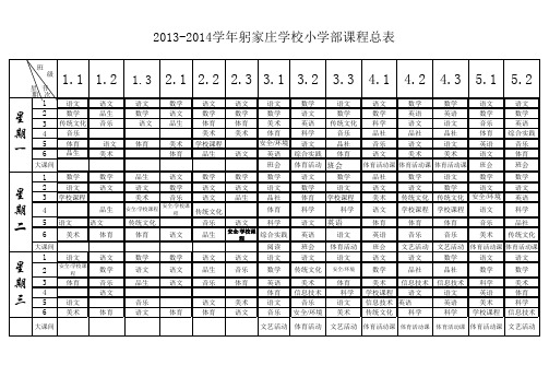 2013-2014学年躬家庄学校小学部课程总表