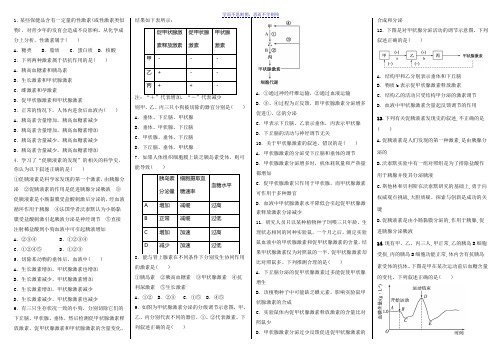 通过激素的调节试题附答案