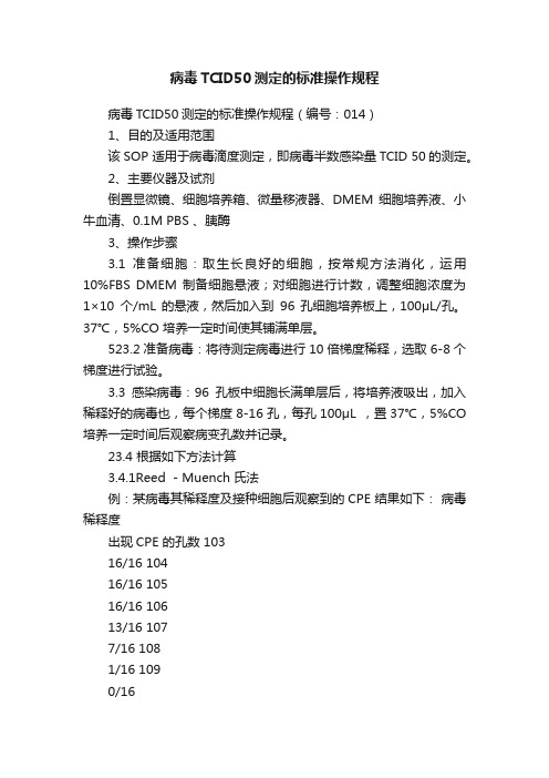 病毒TCID50测定的标准操作规程