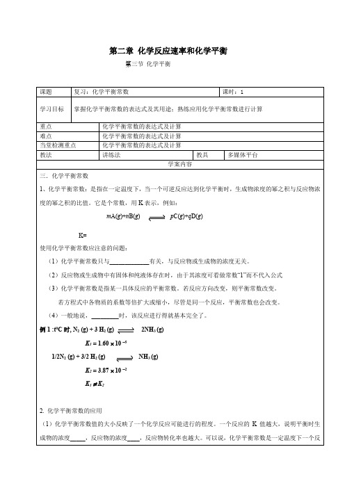 《化学平衡常数》复习课教学设计