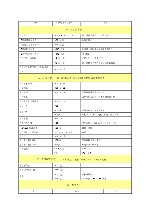 平面设计报价单1