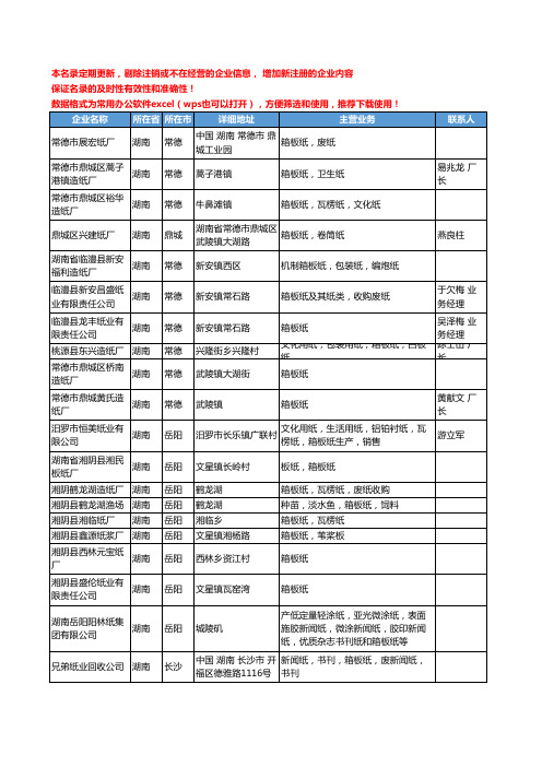 2020新版湖南省箱板纸工商企业公司名录名单黄页大全39家