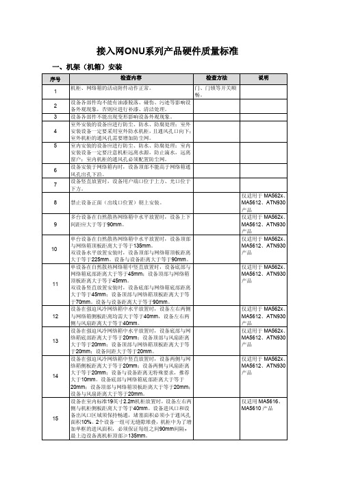 华为ONU设备安装及布线质量检查标准