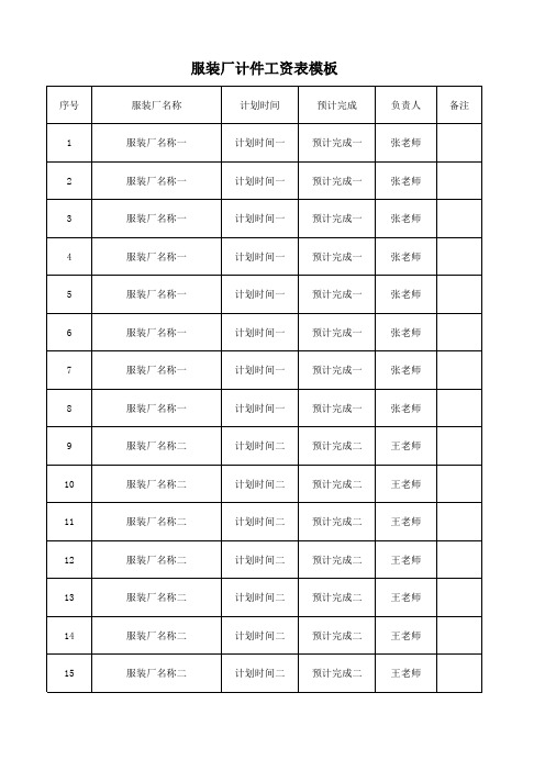 服装厂计件工资表模板