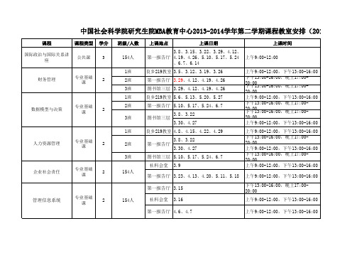 社科院mba课表