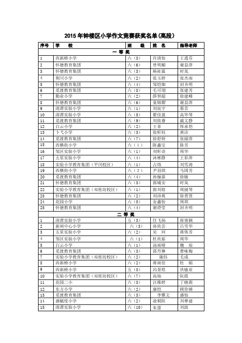 2011年钟楼区小学生作文竞赛高年段比赛结果公示