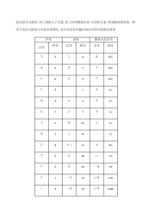 台湾注音符和中国拼音对照表