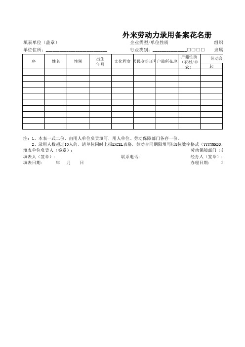 外来劳动力录用备案花名册xls