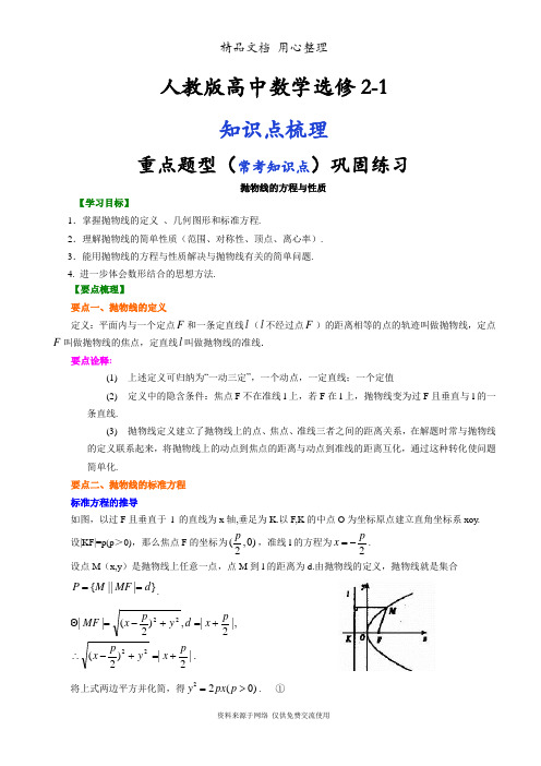 人教版高中数学【选修2-1】[知识点整理及重点题型梳理]_抛物线的方程与性质_提高