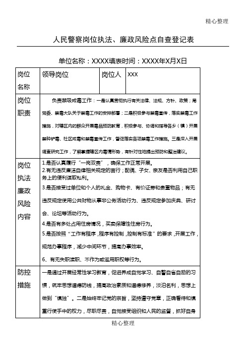 人民警察岗位执法、廉政风险点自查登记表