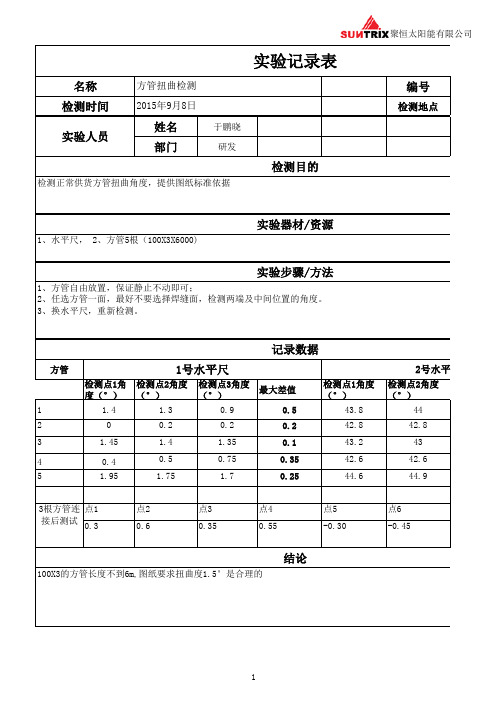 方管扭曲检测报告