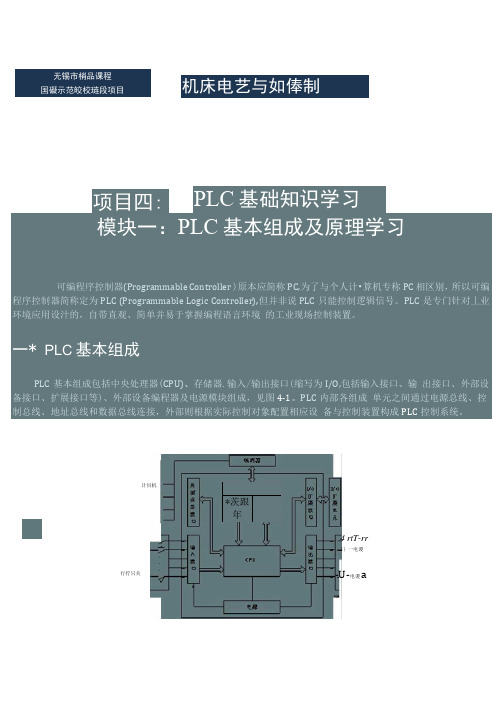 PLC基本组成及工作原理