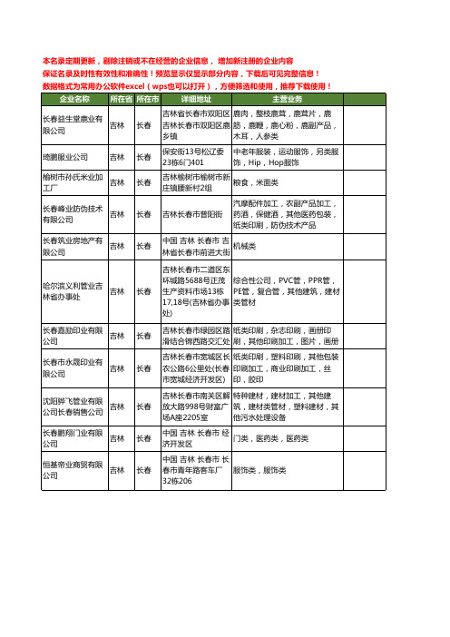 新版吉林省长春业类工商企业公司商家名录名单联系方式大全11家