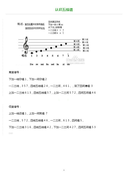 认识五线谱