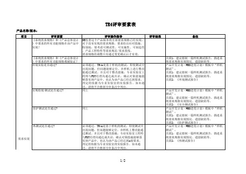 产品开发TR4评审要素表