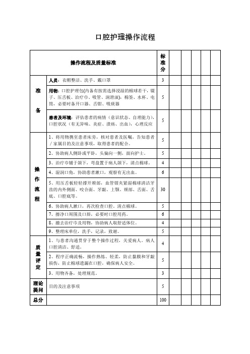 口腔护理操作流程