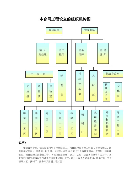 国道314线新疆某段公路改建工程某合同段(投标)施工组织设计