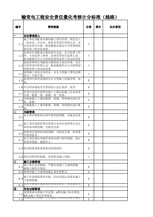 输变电工程安全责任量化考核计分标准表格(线路工程)