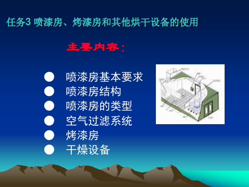 第二节烤漆房