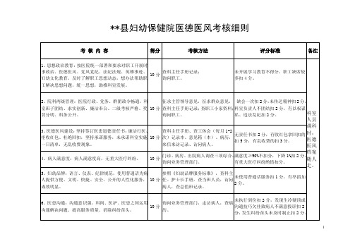 妇幼保健院医德医风考核细则