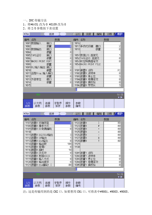 WINCOMM程序的输入与输出