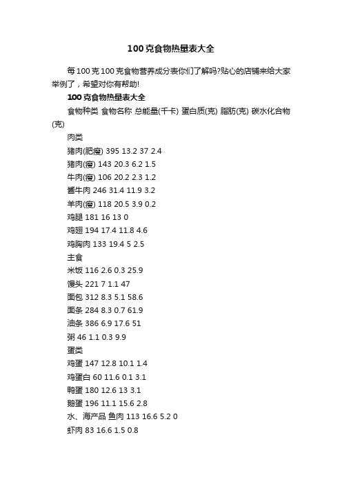 100克食物热量表大全