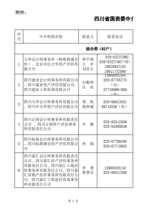 四川省国资委中介机构备选库名单