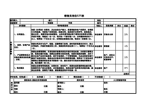 销售员岗位KPI表