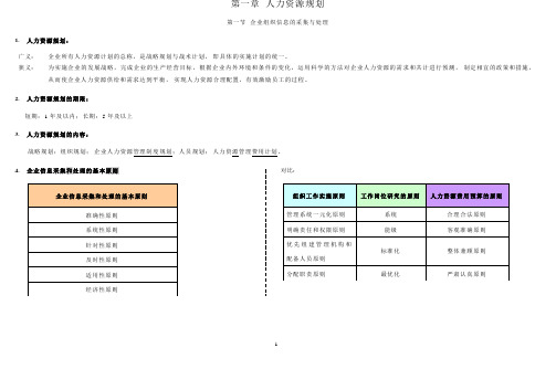 企业人力资源管理师四级 培训教程第一章 复习要点