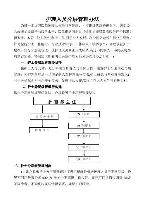 护理分层管理办法