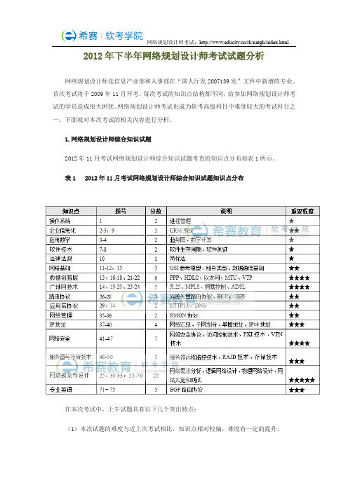 2012网络规划设计师真题试题分析