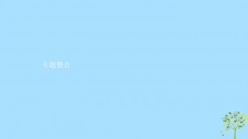 2019年高中政治专题三现代西方国家市场经济的兴起与主要模式专题整合课件新人教版选修2