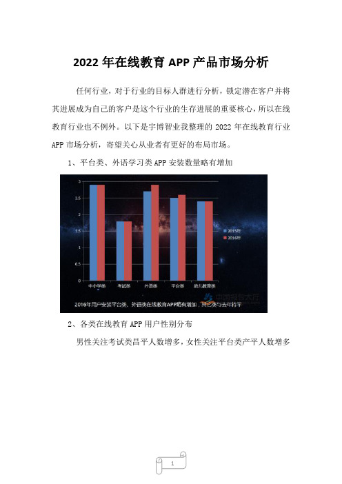 2023年在线教育APP产品市场分析