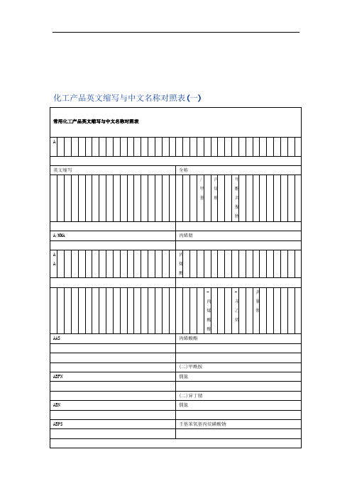 化工产品英文缩写与中文名称对照表