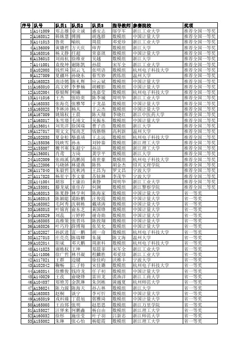 2017浙江数学建模A题成绩