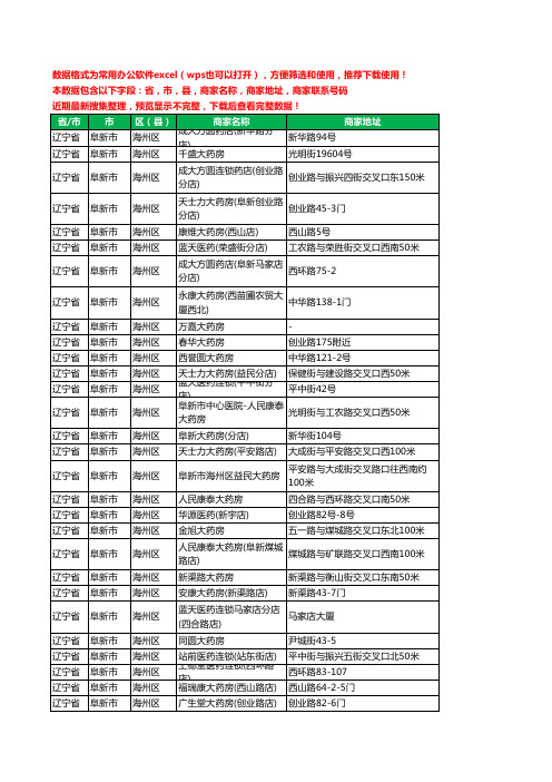 2020新版辽宁省阜新市海州区药工商企业公司商家名录名单黄页联系电话号码地址大全149家