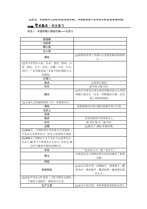 主题01 中国境内人类的活动(史前时期)、早期国家的产生与社会变革(夏商周时期)