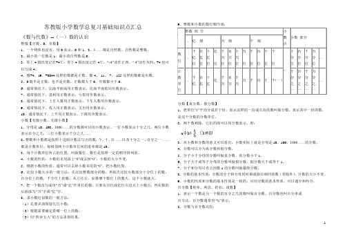 苏教版小学数学总复习基础知识点汇总