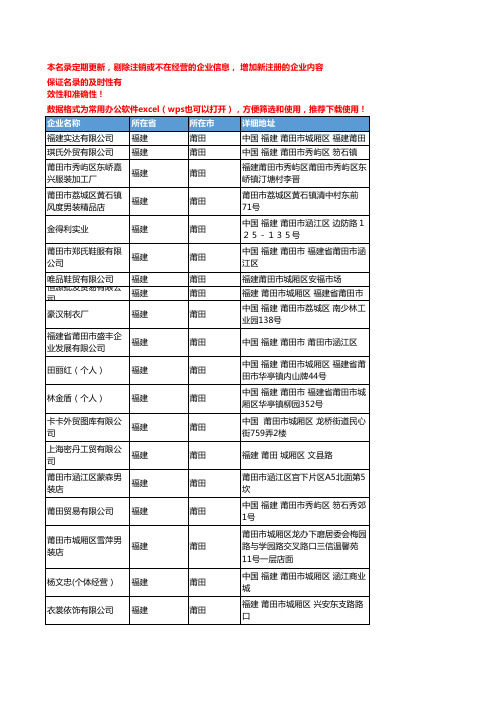 2020新版福建莆田男装企业公司名录名单黄页联系方式大全72家