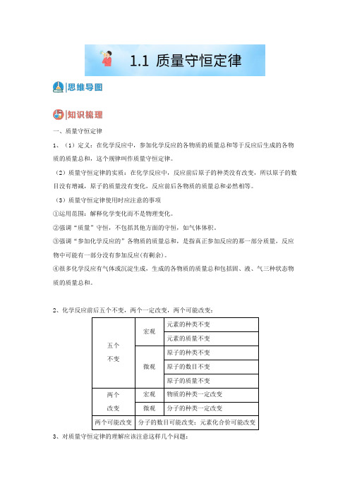 1.1质量守恒定律(原卷版+解析)