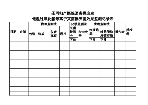 低温过氧化氢等离子灭菌器灭菌效果检测记录表