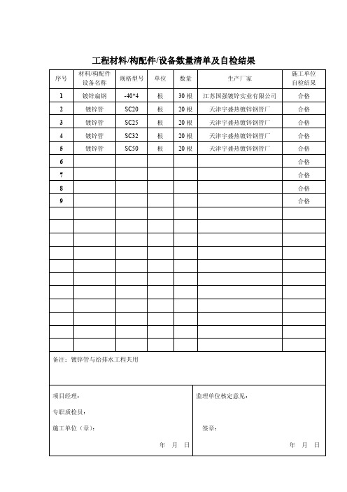 工程材料报审表附件表（清单及自检结果）-副本