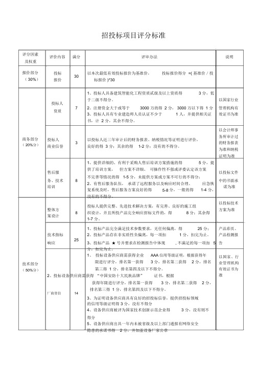 (完整版)招投标项目评分标准.doc