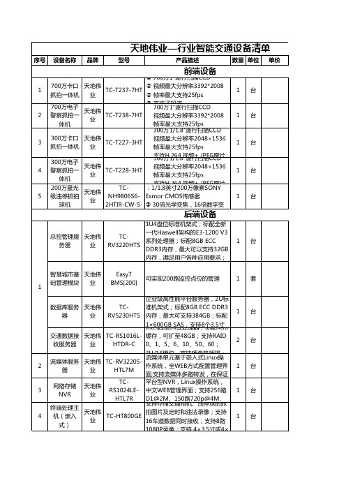 天地伟业—行业智能交通设备清单模板