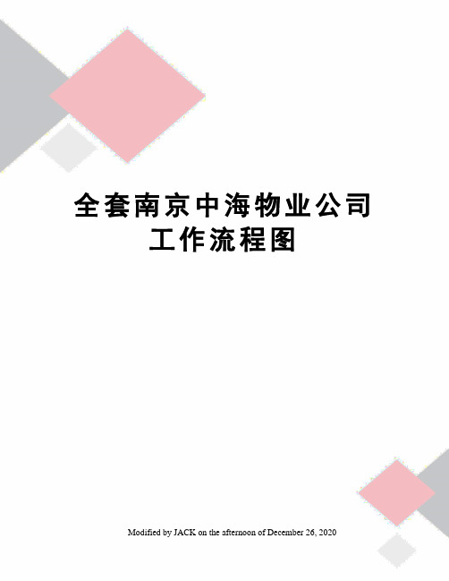 全套南京中海物业公司工作流程图