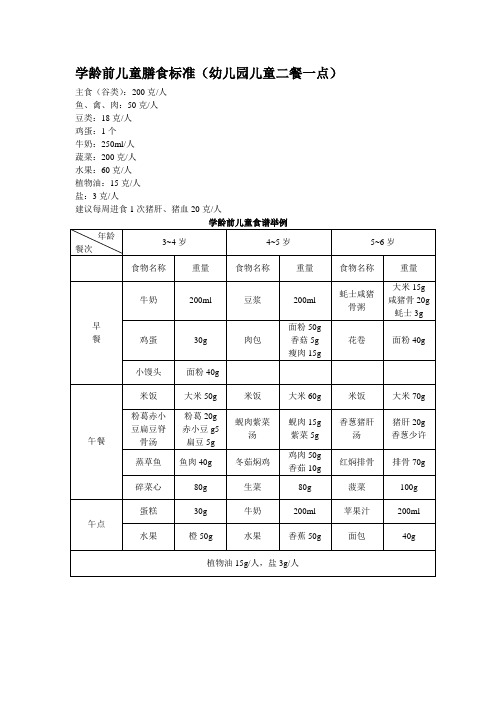 学龄前儿童膳食标准(幼儿园儿童二餐一点)