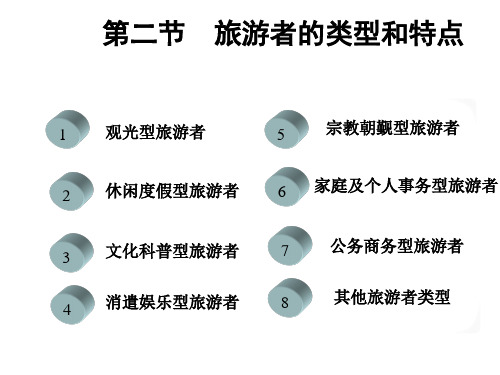 7种旅游者类型特征